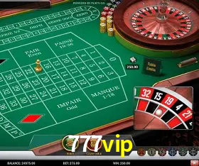 Distribuição de RTP em Jogos de Slot Certificados - Análise de 10.000+ Jogos